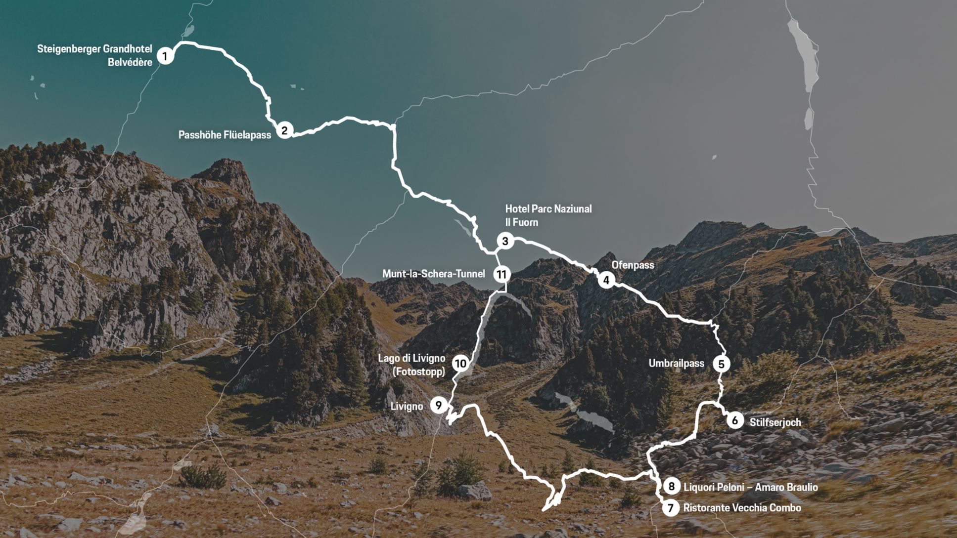 Route Davos, 2022, Porsche Schweiz AG