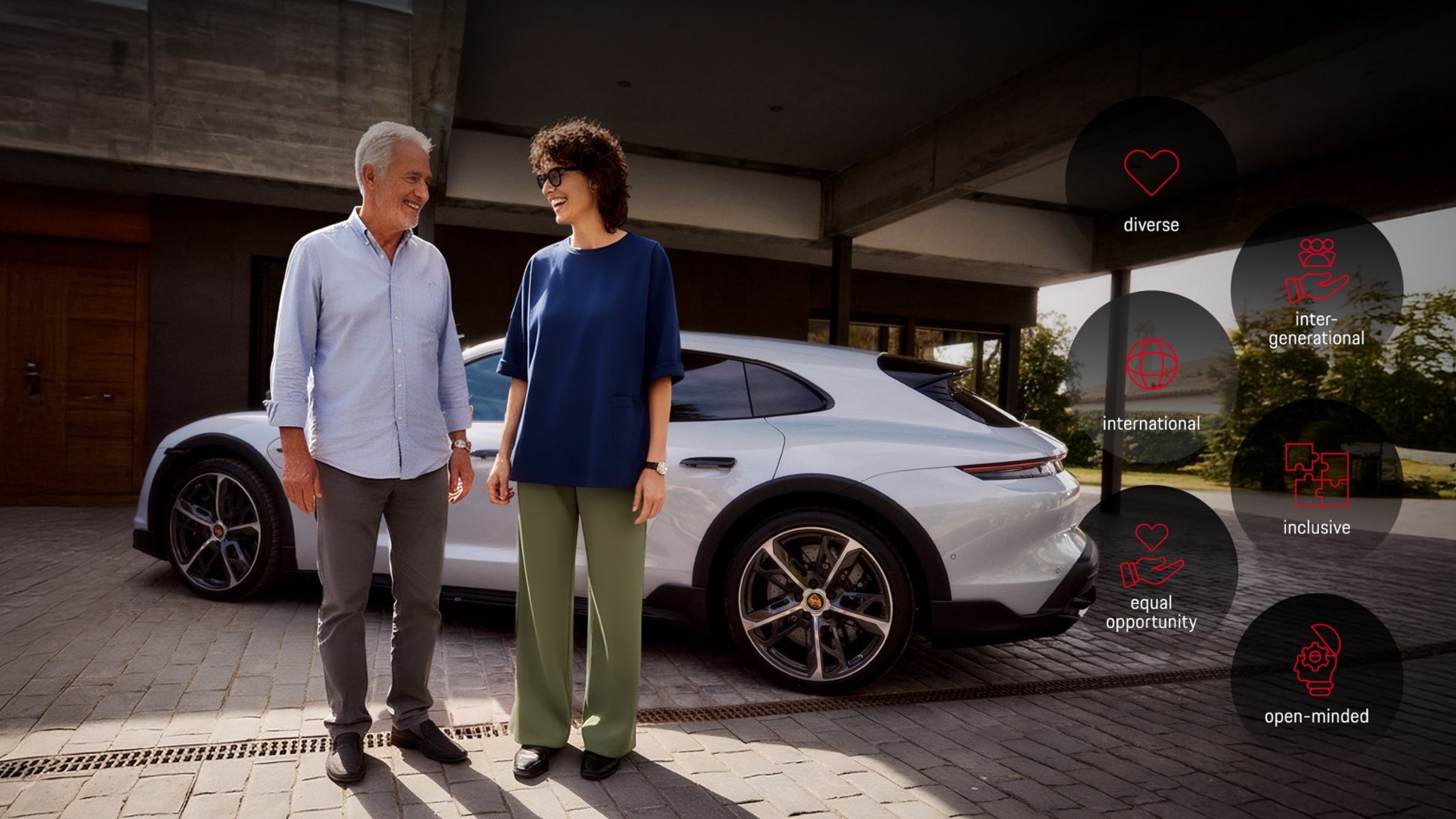 Diversity, Infographic, 2026, Porsche AG