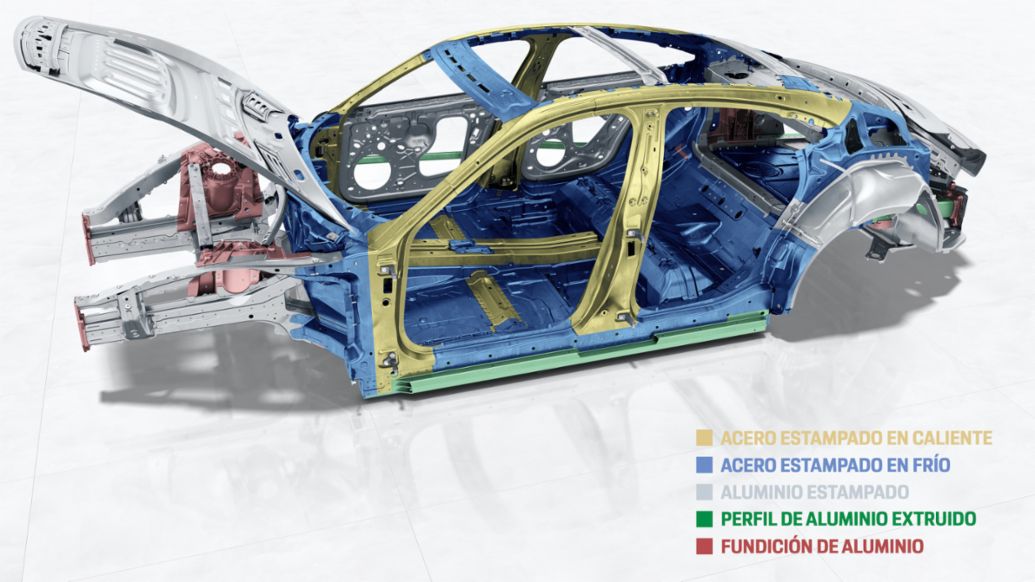La carrocería del Taycan, 2020, Porsche AG