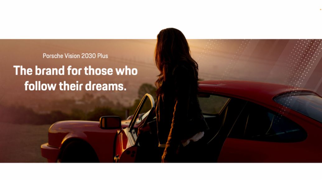 Strategy 2030 Plus, Porsche AG