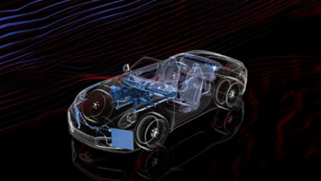 Climatización inteligente en el 911 Cabriolet