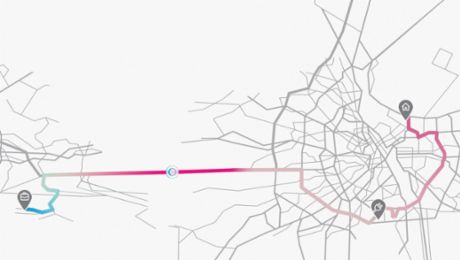 Control predictivo de la batería