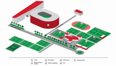 Infos zum Austragungsort und Anreise