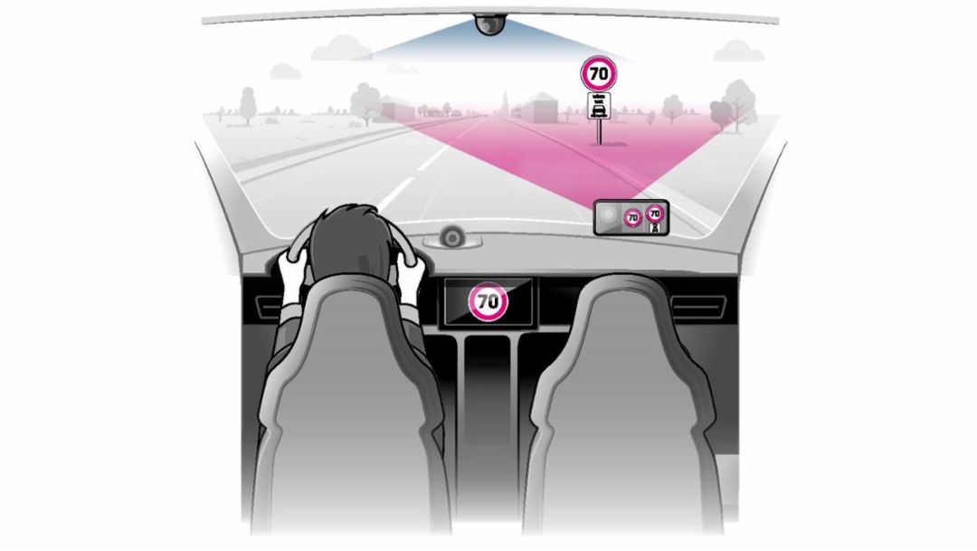 ADAS validation with the smartphone